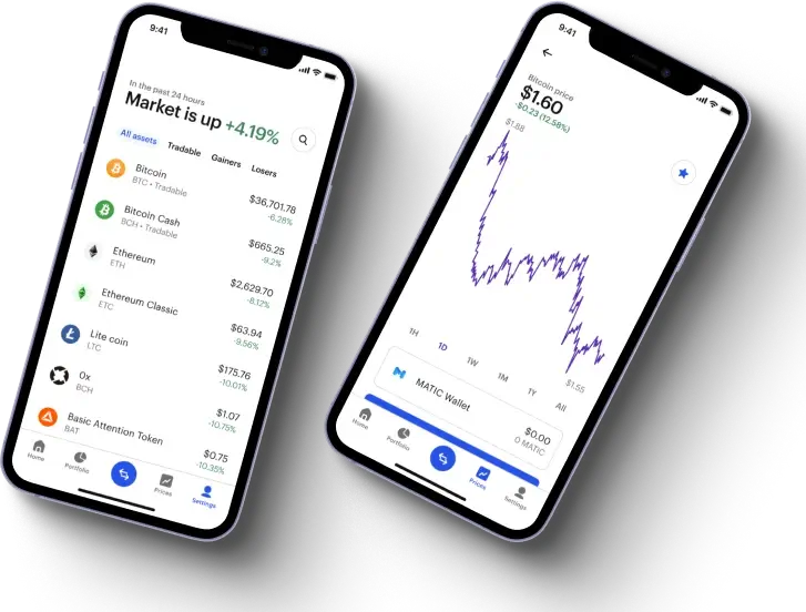 DynarisPrime 5.4 Ai - Master the Art of Trading with DynarisPrime 5.4 Ai
